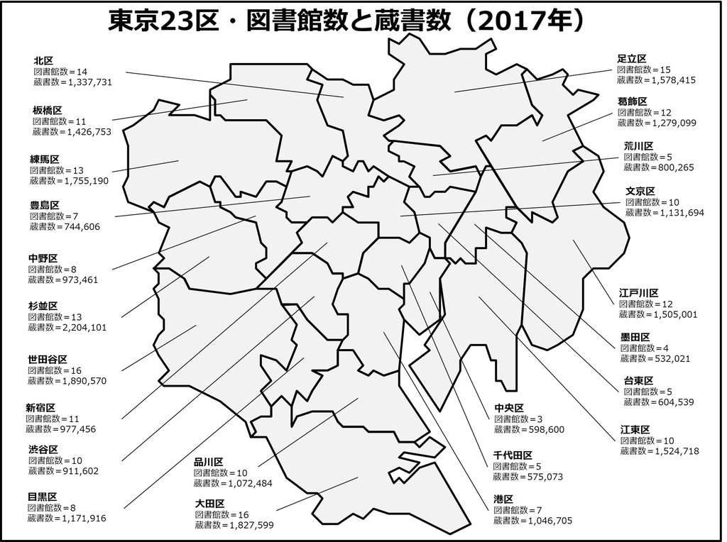 2017年度] 東京23区の図書館数と蔵書数ランキングと日本の図書館